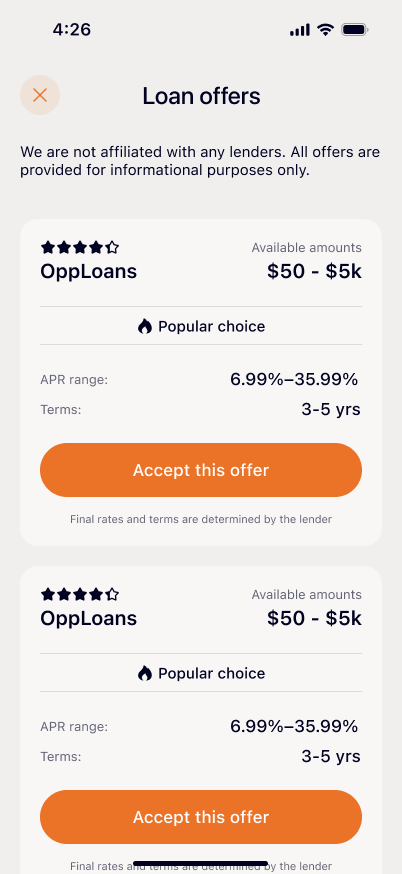 Loan offers list